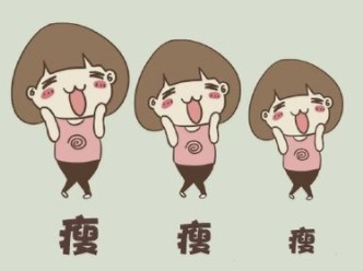 如何选择适合自己的瘦身产品